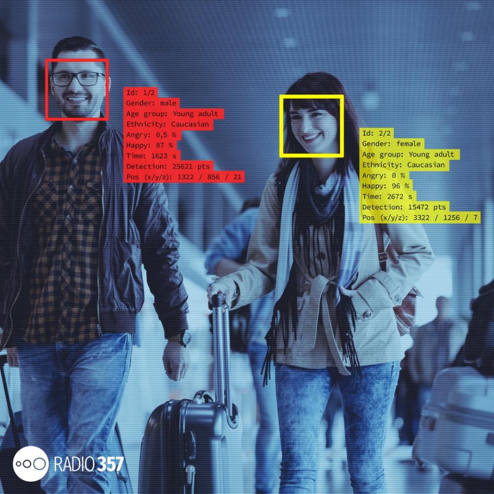 Patronautyka - Profilowanie i sztuczna inteligencja