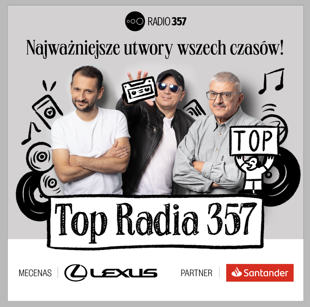 Top Radia 357 (2022)