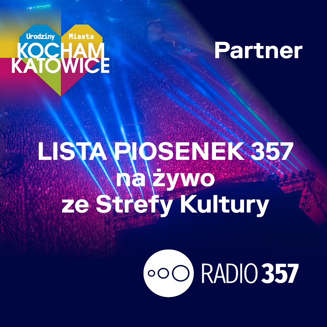 Lista na... Urodzinach! Świętujemy w Katowicach