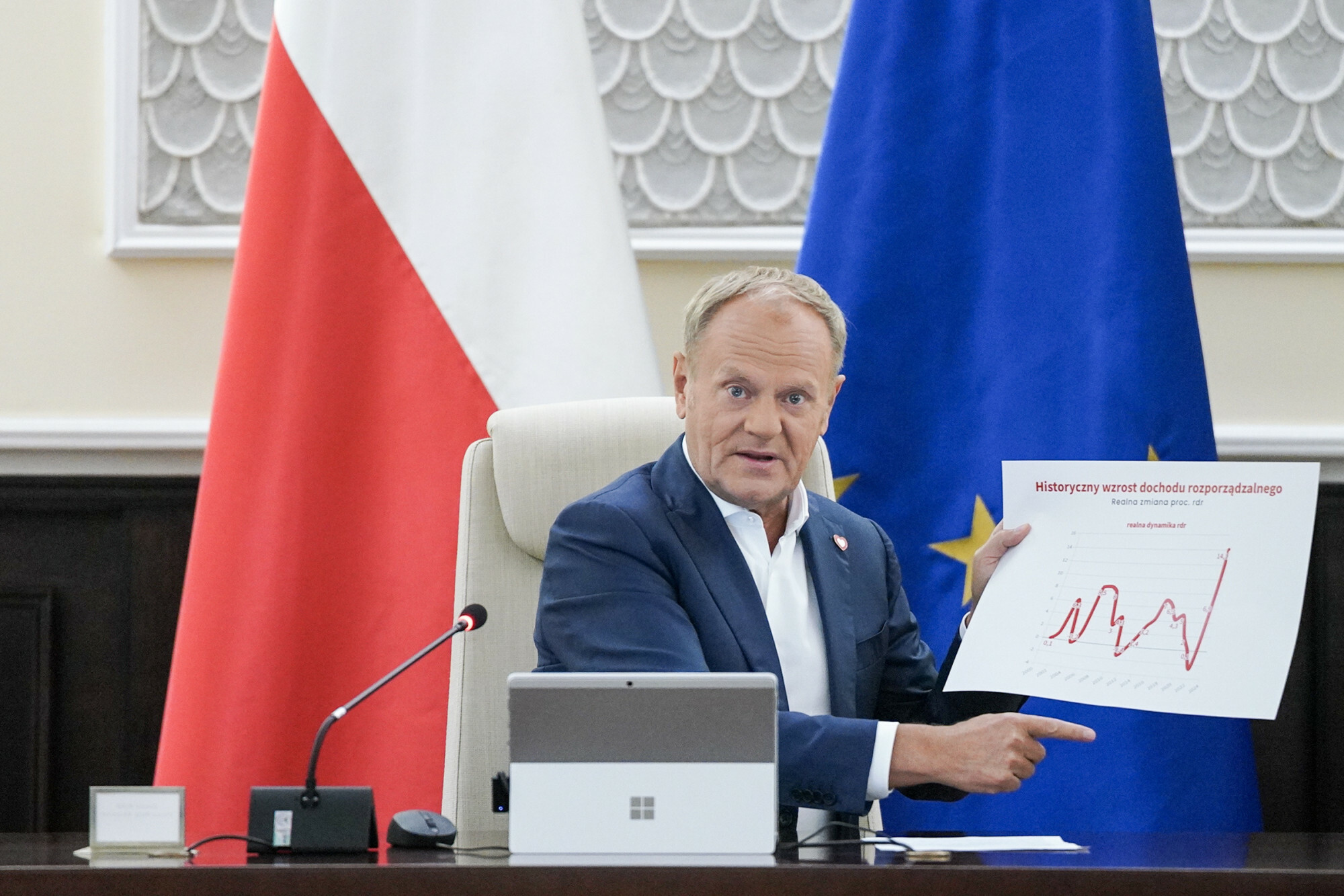 Równość płac w Polsce. Dlaczego rząd lekceważy ten temat?