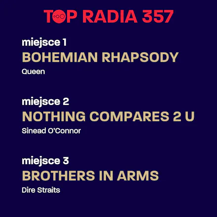 Dziękujemy za 3. Top Radia 357!